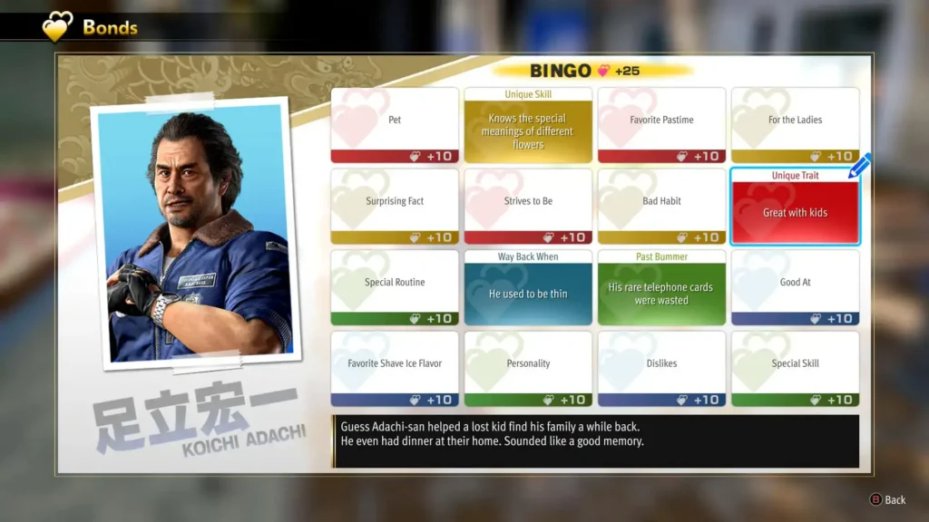 Das Bingofeld mit Wissen über Ichibans Freunde